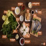 Music Food of various item 7 party set